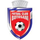 FC Botoşani