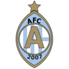 AFC Eskilstuna