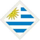 Uruguay